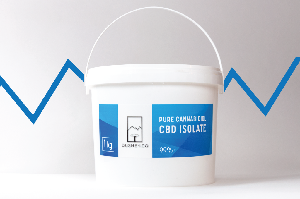 CBD ISOLATE 99%in 1kg bucket with dushey logo