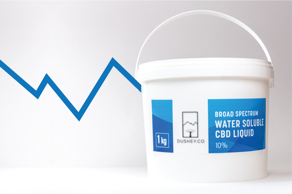 Broad Spectrum Water Soluble cbd liquid in 1kg bucket